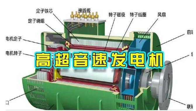 同江颠覆你对发电方式的认知！中国革命性发电机公开揭秘 